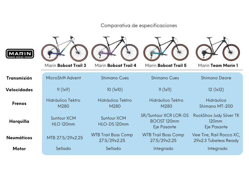 Bicicleta Mountain Bike Team Marin 1 Aro 29