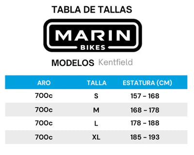 Bicicleta Urbana Kentfield 1 700c